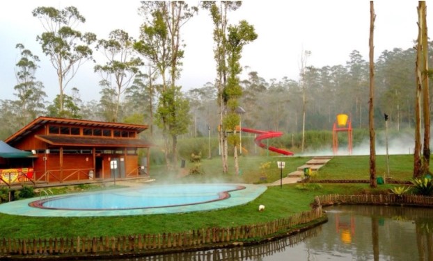 Tempat Wisata di Ciwidey