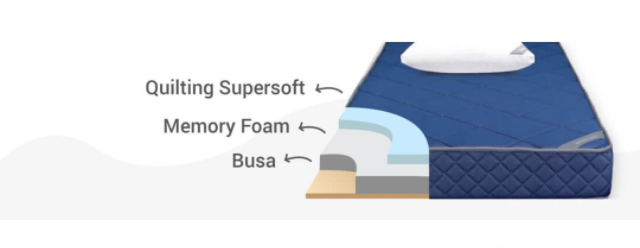 tips memilih kasur