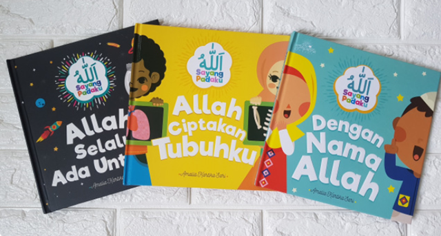 Peluang Bisnis Syariah