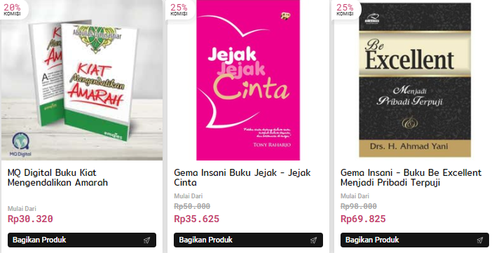 Perlengkapan Muslimah