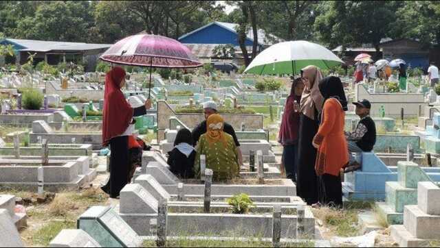 doa ziarah kubur