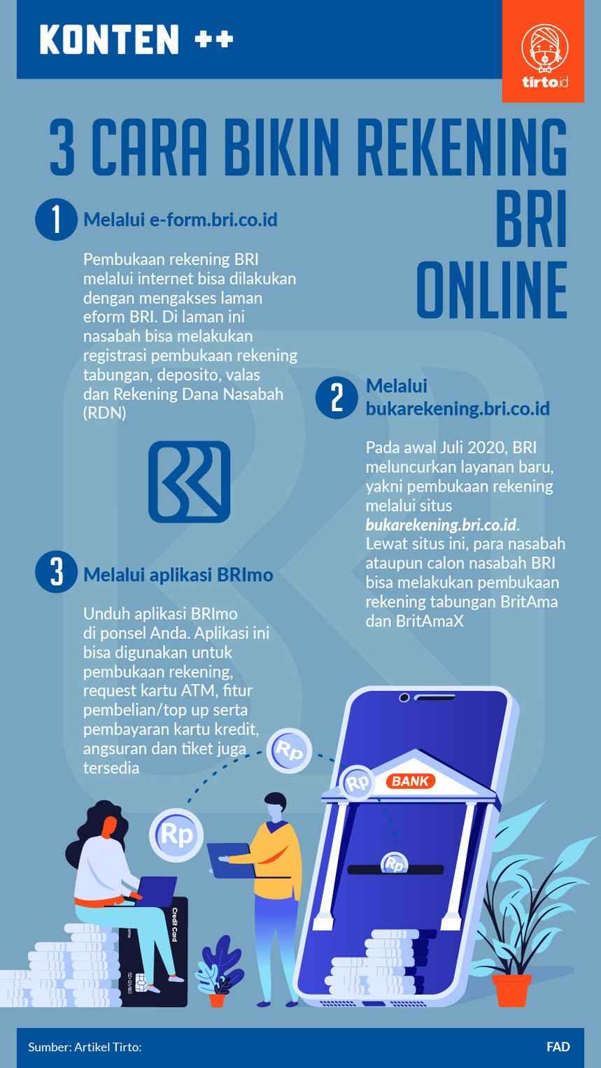 Cara Buka Rekening Bri Online