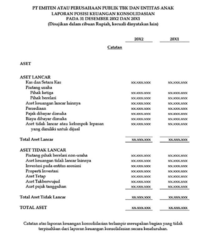 contoh laporan keuangan sederhana