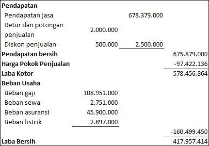 berkas 