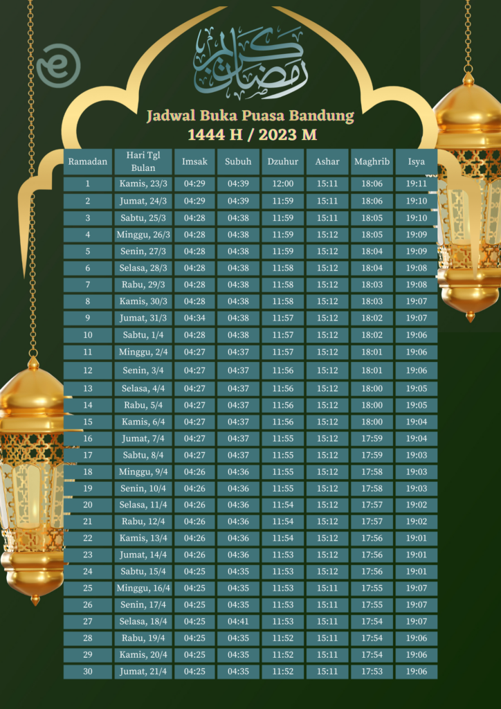 jadwal buka puasa bandung