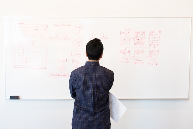 Harus Tahu! Contoh Business Plan Sederhana untuk Mahasiswa