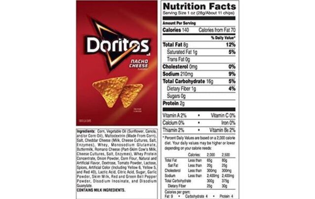 6 Contoh Label Produk Makanan dalam Bahasa Inggris