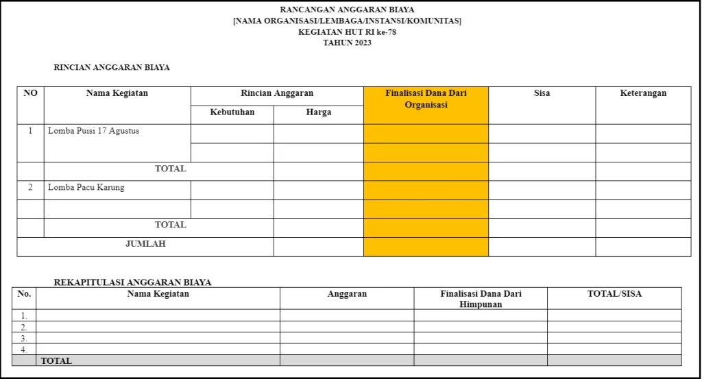 contoh laporan keuangan 17 agustus