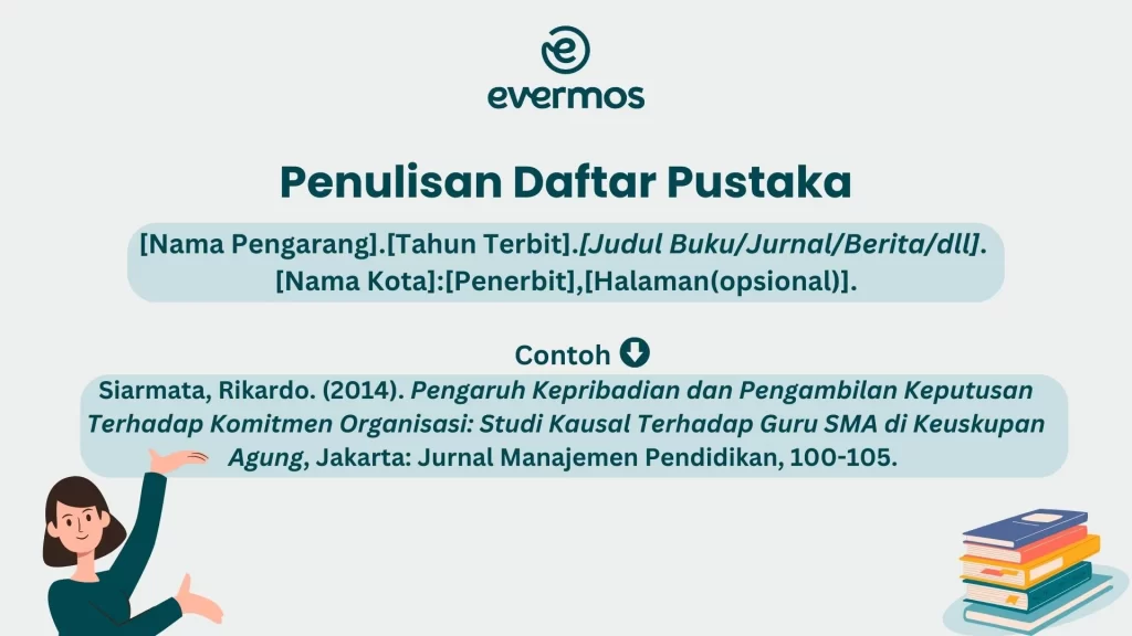 Cara Menulis Daftar Pustaka Nama Pengarang 2 Orang atau Lebih, Simak Contohnya! cara menulis daftar pustaka nama pengarang 2 orang