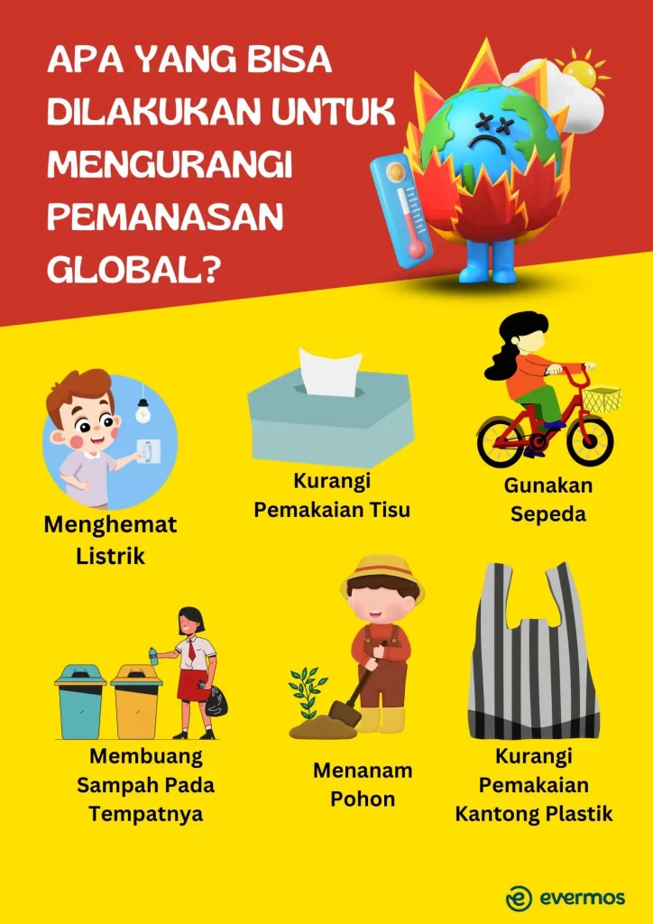 contoh iklan layanan masyarakat tentang lingkungan