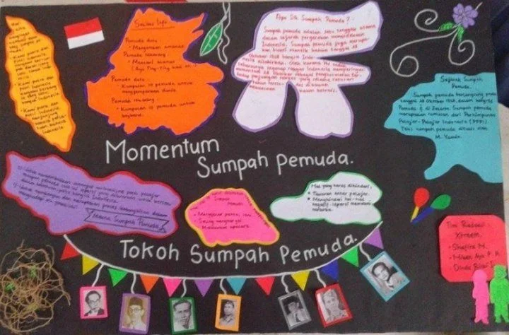 mading sumpah pemuda simple