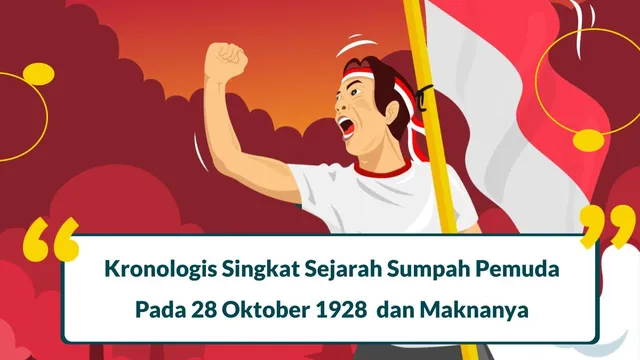 kronologis sumpah pemuda singkat