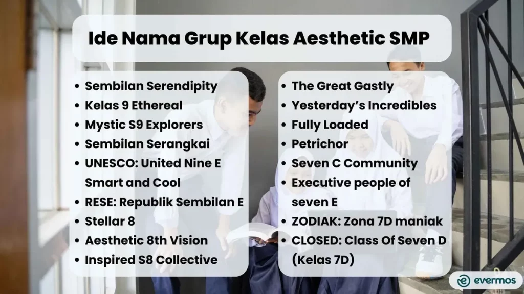 nama grup kelas aesthetic