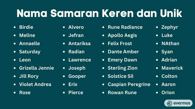 nama samaran aesthetic