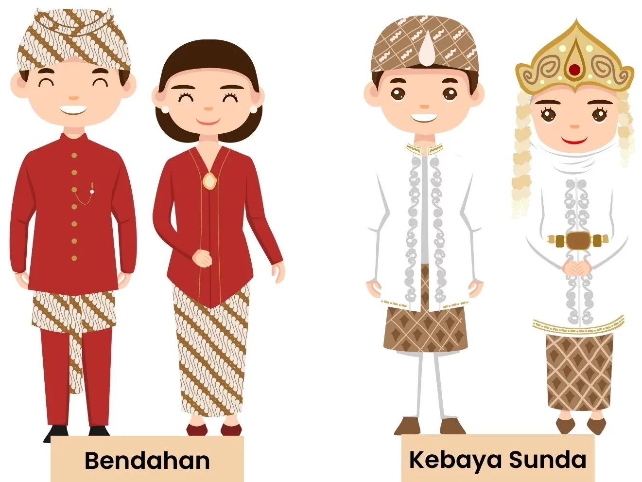 pakaian adat indonesia lengkap