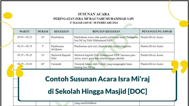 susunan acara isra miraj di sekolah