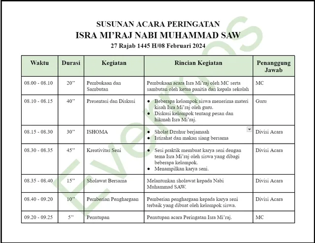 susunan acara isra miraj di sekolah