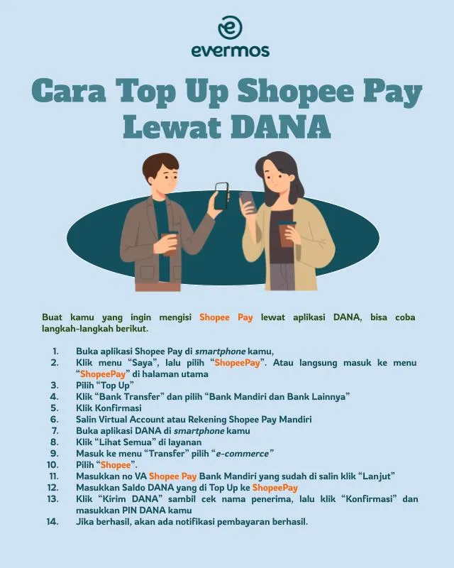 cara top up shopee pay lewat dana