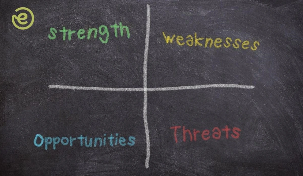 contoh analisis swot bisnis online