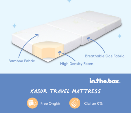 Kasur Lipat Inthebox