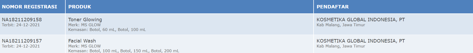 MS Glow Whitening Series