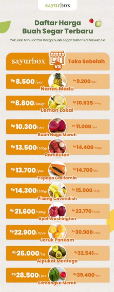 es buah untuk jualan