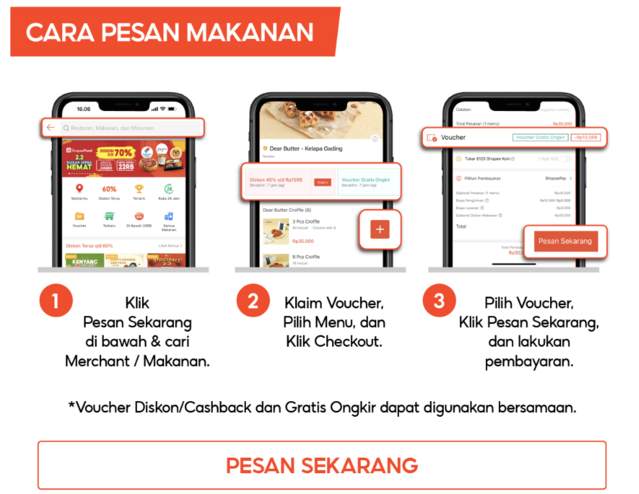 Kode Voucher Shopee Food Bombastis Juli [year]