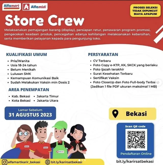 contoh iklan lamaran kerja dan surat lamarannya