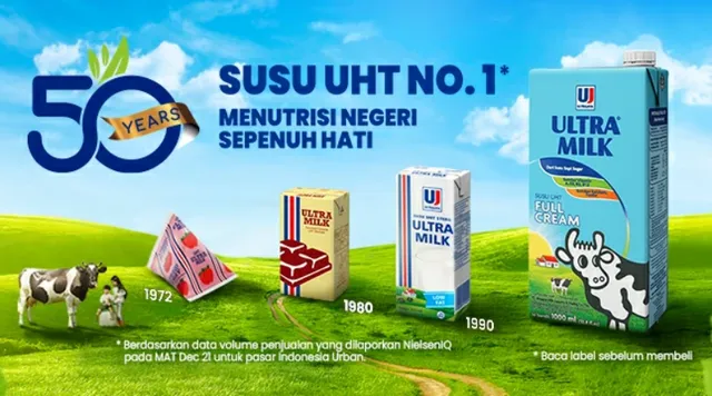 11 Contoh Iklan Produk Susu yang Menarik dan Populer di Indonesia