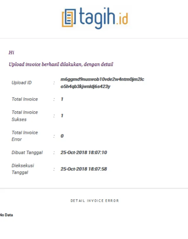 Contoh Email Penagihan Invoice