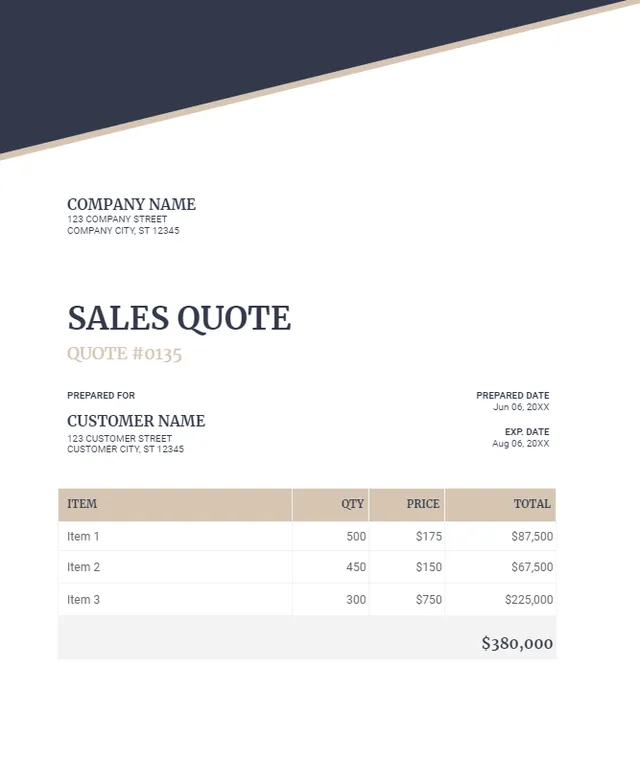 Contoh Email Penagihan Invoice