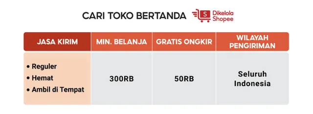 Kode Voucher Shopee Gratis Ongkir Min 0 