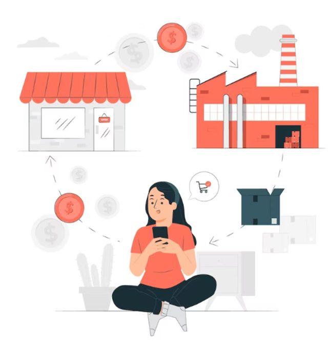 Dropshipper Tokopedia, Cara Dropship & Keuntungannya [year]