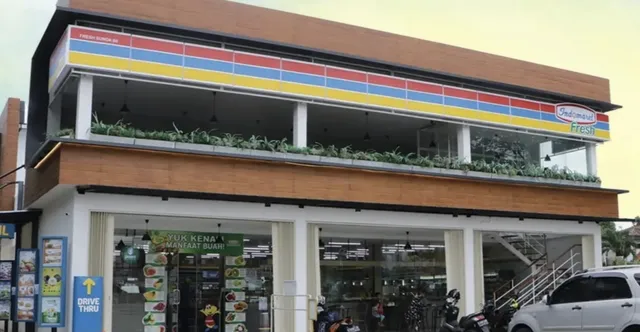 franchise indomaret point