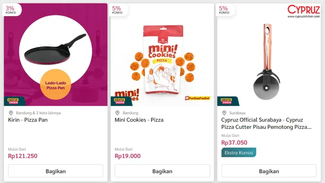 Cara Membuat Pizza Mini untuk Jualan 1000