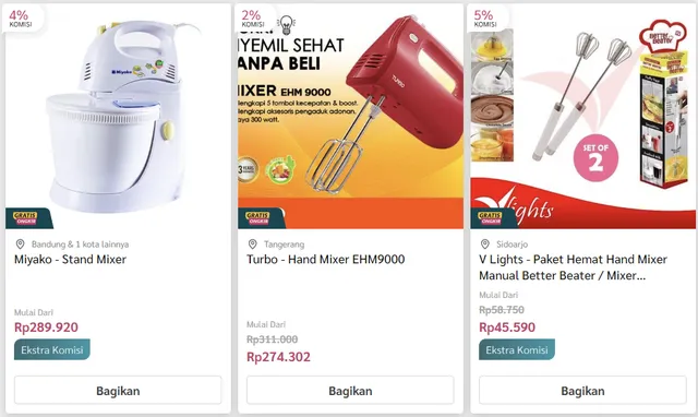 resep brownies kukus untuk jualan 1000an