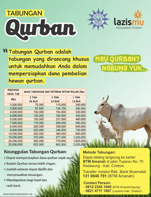 Tips Buat & 15 Contoh Spanduk Jual Hewan Qurban yang Attractive! Banner jual hewan qurban