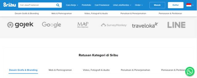 situs kerja online