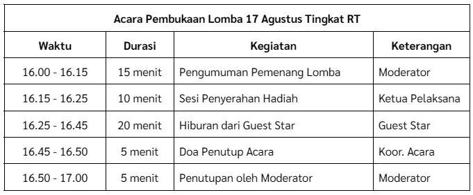 4 Contoh Susunan Acara Lomba 17 Agustus Tingkat RT Lengkap, Download Gratis! contoh susunan acara lomba 17 agustus tingkat rt