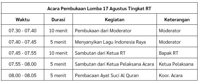 4 Contoh Susunan Acara Lomba 17 Agustus Tingkat RT Lengkap, Download Gratis! contoh susunan acara lomba 17 agustus tingkat rt