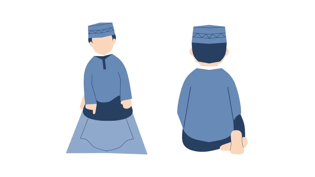 Tata Cara Sholat 5 Waktu