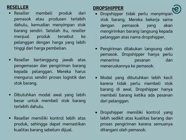 10 Tugas Admin Dropship yang Perlu Kamu Ketahui dan Keuntungannya